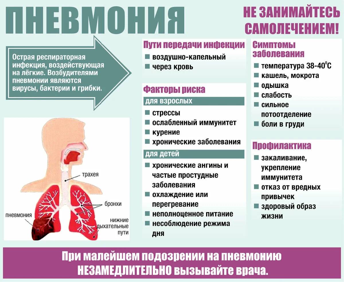 pneumonia_1.jpeg