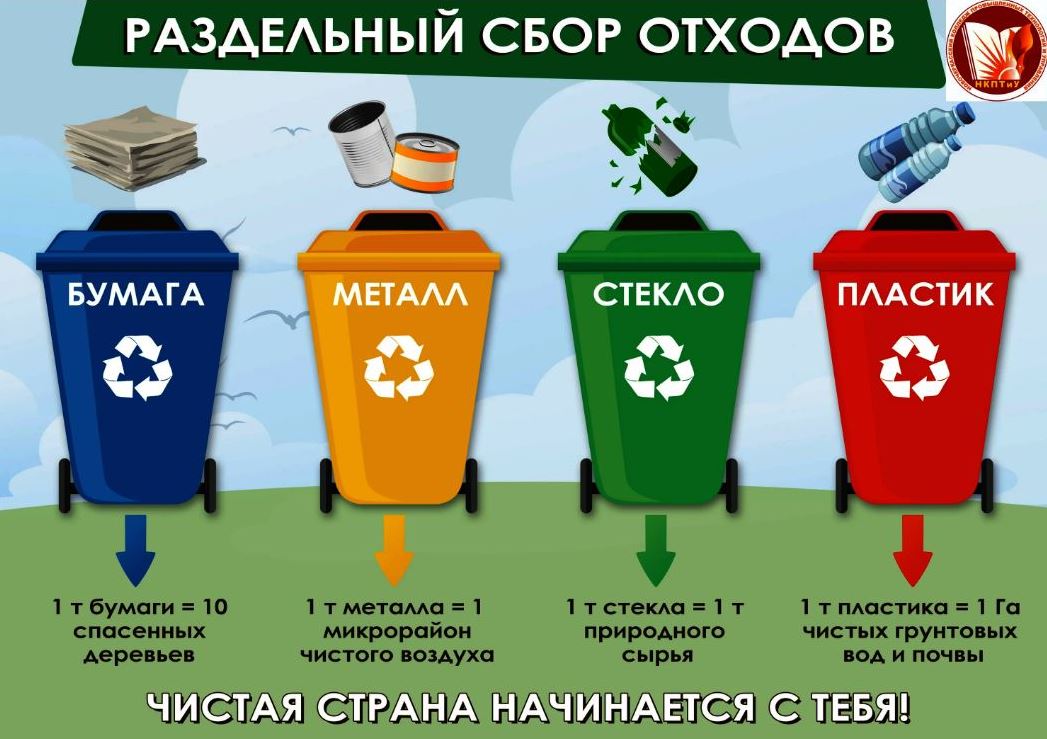 сбор_отходов_1.jpg
